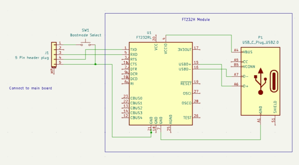 USB connection cable