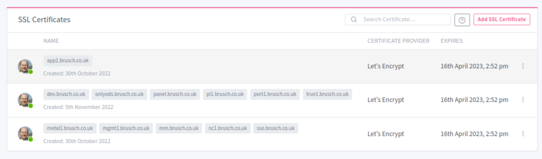 Renewal By 16th April